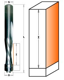 CMT FLUSH UPCUT